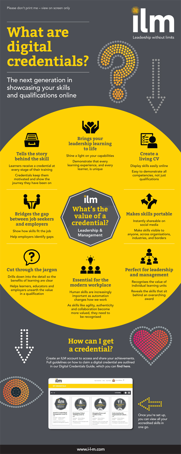 Digital credentials with ILM
